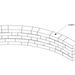 seat wall