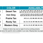 polymeric joint
